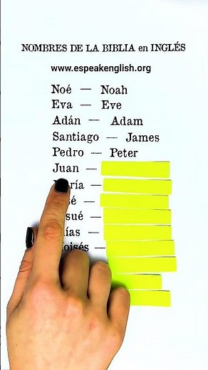 🧠 BIBLE NAMES IN ENGLISH (without getting confused)