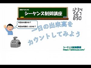 【日付】①時計機能を使って日にち別にカウントする。１日の出来高や異常回数など、様々なデータ解析に使用できます。