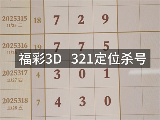 321 最新走势分析定位杀号