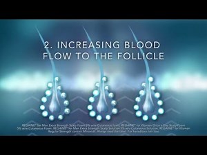 How MINOXIDIL Works for Hair Loss - REGAINE® Hair Loss treatments