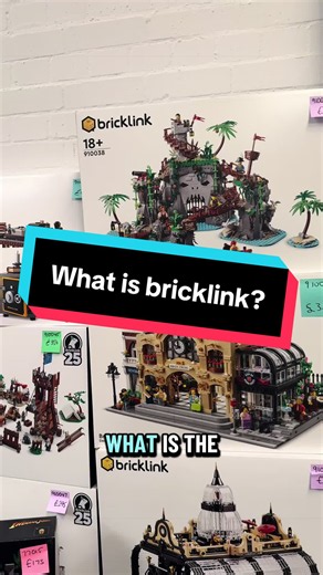 What is the Bricklink designer program? #lego #afol #bricklink