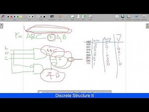 Discrete Structure II S3