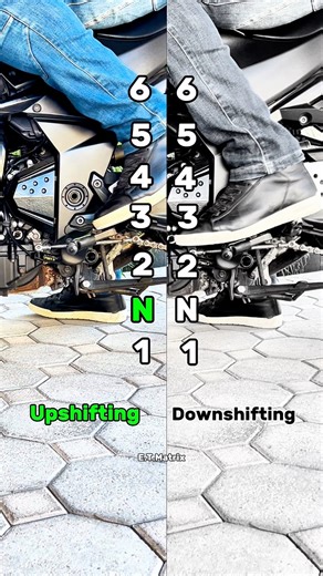 Gear shift pattern on a motorcycle #motorcycle #gearshift #etmatrix | E.T.Matrix