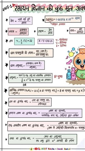 class12th chapter 1 🧪chemistry most important formula #chemistryclass12 #formula #chemistryformula