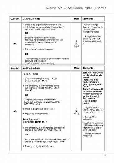 AQA A Level Biology Paper 2 2025 Mark Scheme