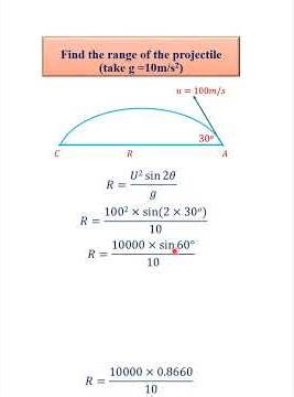 Range of a projectile #projectilemotion #knowledgebase #physics #projectile #range