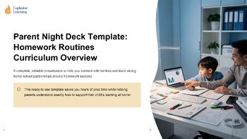 Parent Night Deck Template: Homework Routines Curriculum Overview (Google