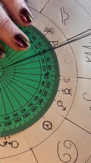 Astrology Chart Drawing: plotting House Cusps