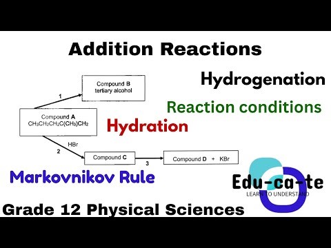 Addition Reactions - Organic Chemistry (Grade 12 Physical Sciences)