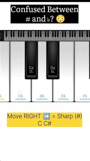 Confused between # and ♭? 😳 Watch this !