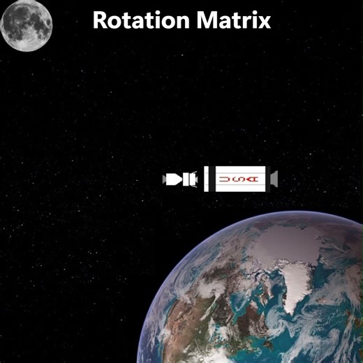 Rotation Matrix and Bitmap Image