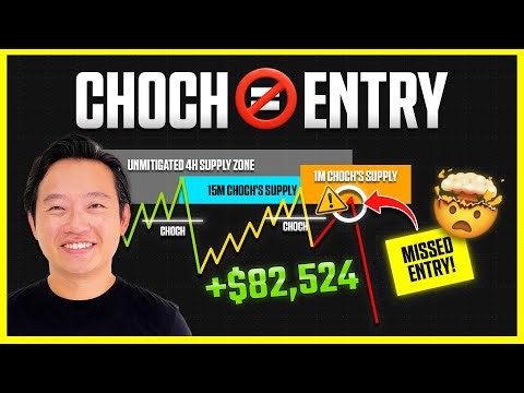 This CHoCH Scalping Strategy Made Me a 6-Figure Trader