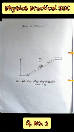 Physics Practical No.3 SSC 2026 #practical #physics #ssc2026 #class10 #shorts #science #no3