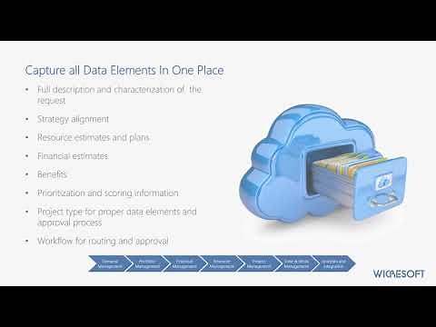 Streamlining Project Intake and Prioritization with Project Online