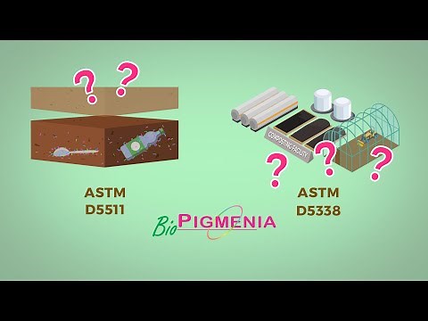 What is ASTM D5511 and ASTM D5338?