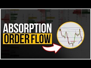 How To Trade "Absorption" Order Flow BEFORE The Break