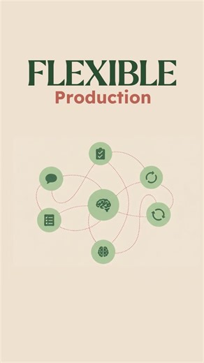 Agent Swarms are the new industry fad, but are they actually ready for production? 🚩 🐜 The Swarm: It feels flexible, but it leads to instability. It's like a room full of interns shouting ideas at each other. Sometimes they solve the problem, sometimes they hallucinate, and sometimes they argue forever. You get no execution order, no retry control, and zero explainability when it breaks. ⚙️ The Deterministic Graph: This is an assembly line. Every step is defined, and every transition is explic