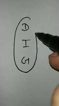 DIG ka full form kya hota hai