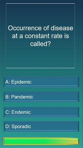 Veterinary MCQ | Can You Answer This? #VeterinaryMCQs #VetExam #VeterinaryScience #MCQShorts #Shorts