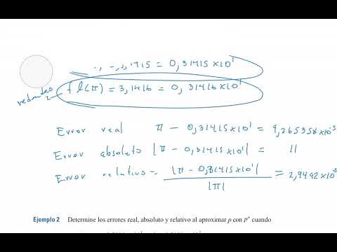 Numerical Methods. Rounding Errors and Computational Arithmetic.
