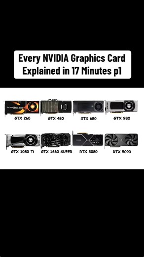 NVIDIA Graphics Cards Explained in 17 Minutes