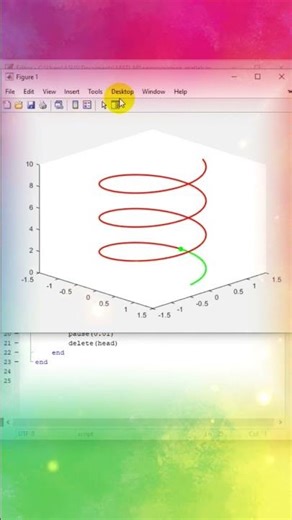 Tutorial Pemrograman MATLAB - 073 - Membuat Animasi Grafik Sin dan Cos 3D