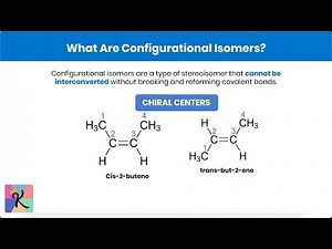 Configurational Isomers – Understanding Enantiomers and Diastereomers