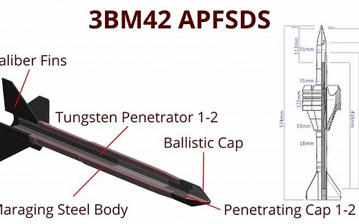 125mm 3BM42 APFSDS (T-80U) vs M1 Abrams