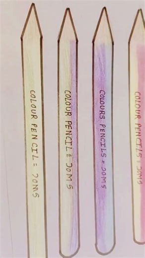 colour pencils drawing✏️