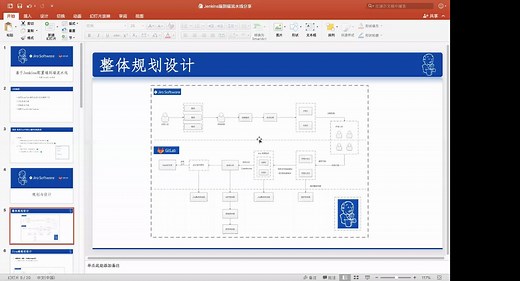 基于Jenkins配置端到端的流水线