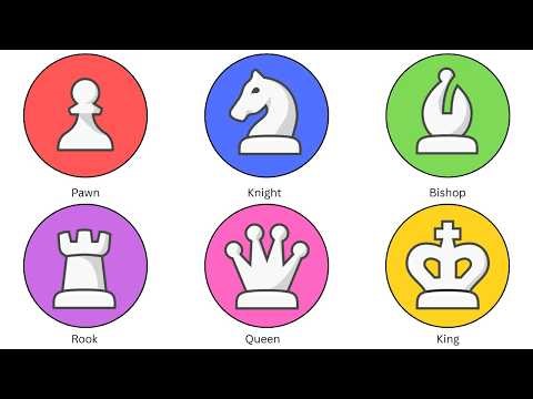 Every Chess Piece Explained