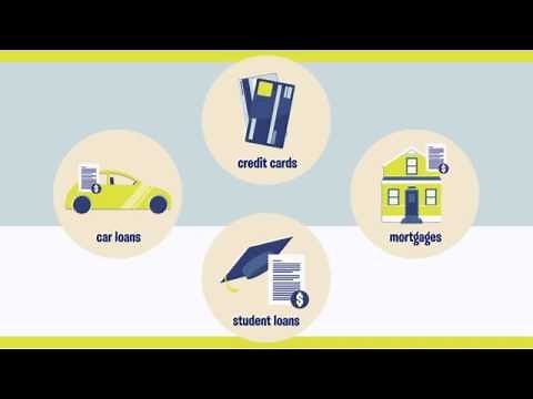 Credit Report? Credit Score? Learn What It All Means