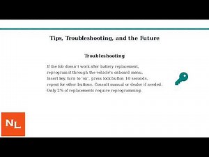 How To Replace 2016–2019 Chevy Cruze Key Fob Battery – Remove & Install