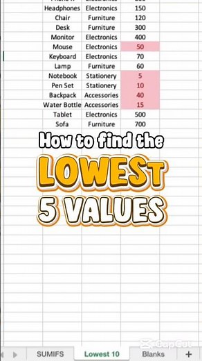 Highlight Lowest Values in Excel in Seconds ⚡