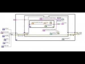 rs232 serial data acquisition using labview