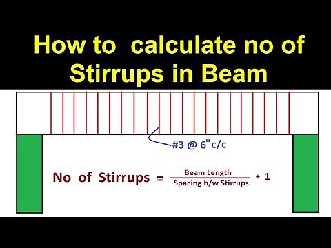 How to find Number of Stirrups in Beam