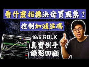 仔細地解剖，交易執行時的整個心路歷程 | Day Trade 美股