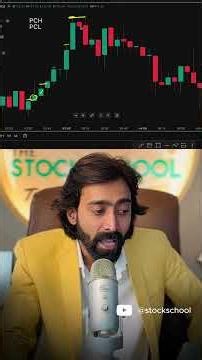 How to Predict the NEXT Candle Using Previous High & Low | Real Price Action Logic 🔥 #trading