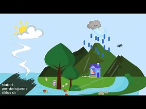 Water Cycle Learning Animation