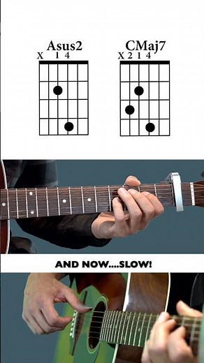 Olivia Rodrigo - The Cure - EASY GUITAR TUTORIAL