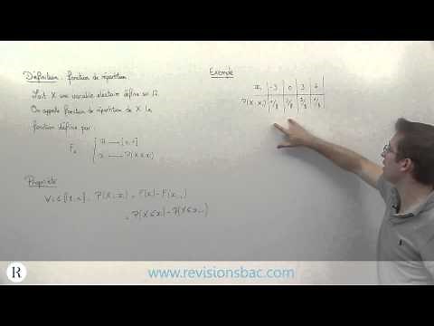 [RévisionsBac.com] - Fonction de répartition