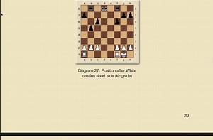 Chess for Beginners: Printable Guide to Piece Movement (PDF Download)