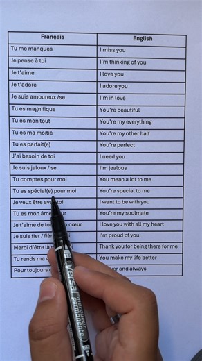 Lingo AI on Instagram: "🇫🇷 Let’s learn the French alphabet together! 🗣️✨ From A to Zed — every letter, every sound, the French way 🇫🇷💬 Practice your pronunciation and see how easy French can be with Lingo AI 💡 👉 Start learning smarter today! 🔗 Link in bio #frenchforbeginners #LanguageLearning #français #frenchsongs #frenchlanguage #frenchlesson #french #fluentinfrench #FrenchVocabulary #easyfrench #speakfrench #frenchteacher #learnfrenchwithme #learnfrench #frenchquiz #frenchwords #Lear