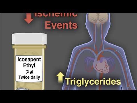 Reducing Risk in Hypertriglyceridemia (REDUCE-IT Trial)