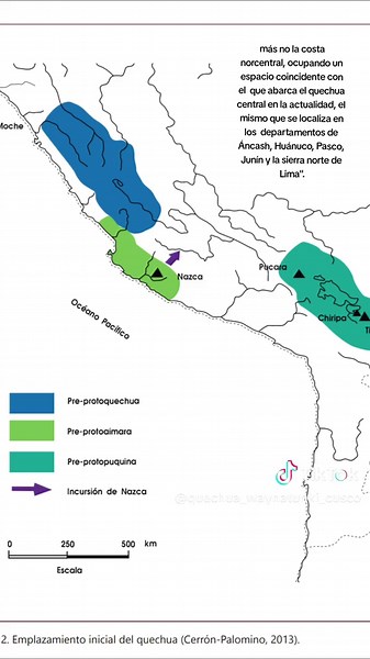 Exploring the Origins of the Quechua Language