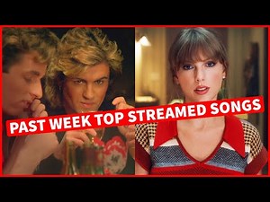 Global Past Week Most Streamed Songs on Spotify [23 December 2022]