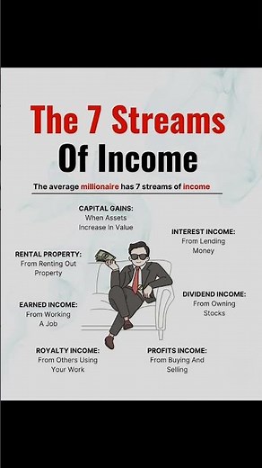 7 Income Streams You NEED to Get Rich