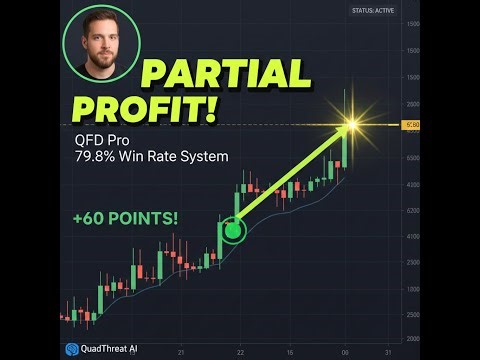 How to Stack Big Wins Trading NQ With an 80% Win Rate (Proven over 15 years of data)
