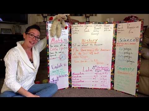 CC Cycle 1 Week 19 New Memory Work (5th edition)