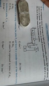Linked ComprehensionIn the arrangement shown, all strings are... | Filo